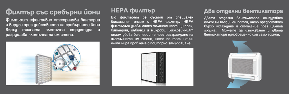 https://aircomfort.bg/frontend/ckeditor/Инверторен подов климатик Midea MFA2U-12HRFNX(GA),12 000 BTU, A++A+,R32, WI-FI_екстри